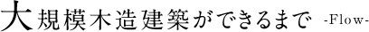 大規模木造建築ができるまで -Flow-